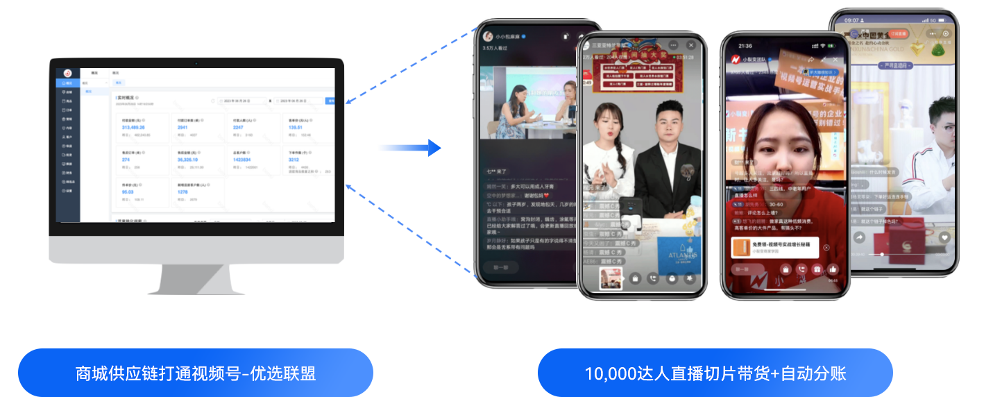 06-視頻號矩陣式達(dá)人帶貨.png